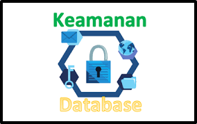 HTML Link dan Lists